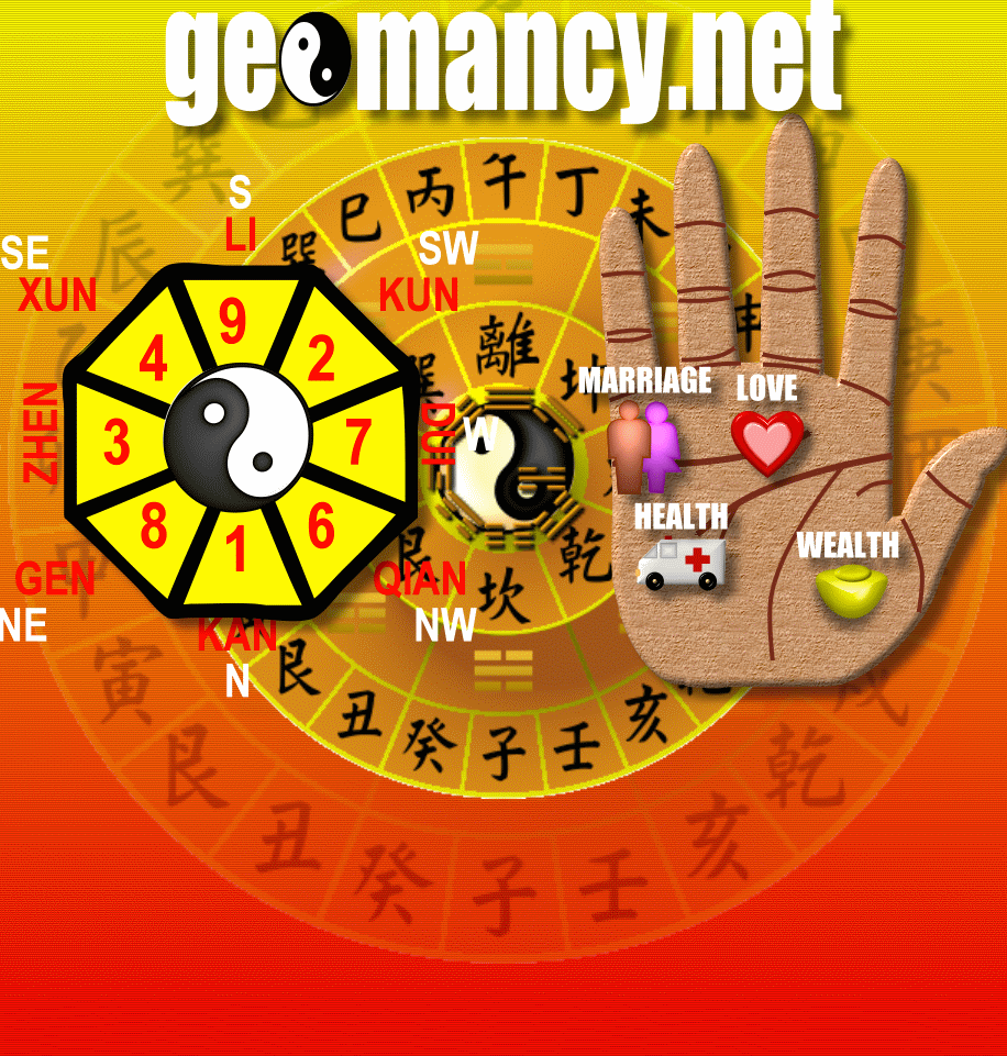 Numerology address numbers Numerology address numbers may afraid