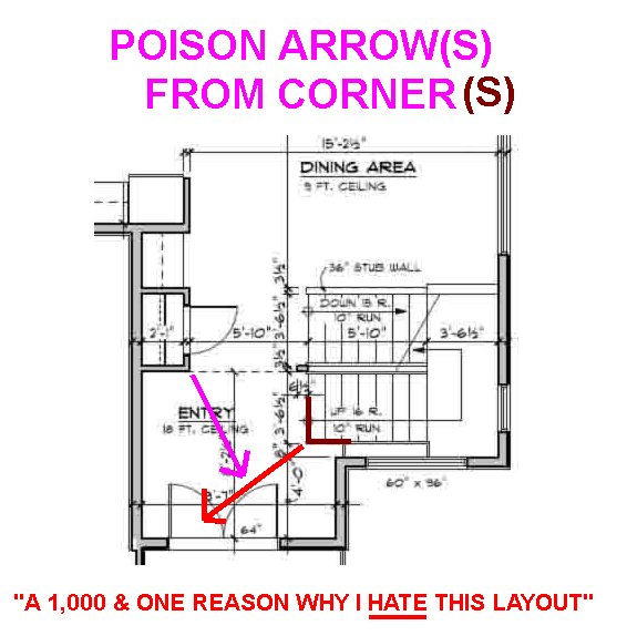 Location of stairs for 2storey home General Help Feng Shui at