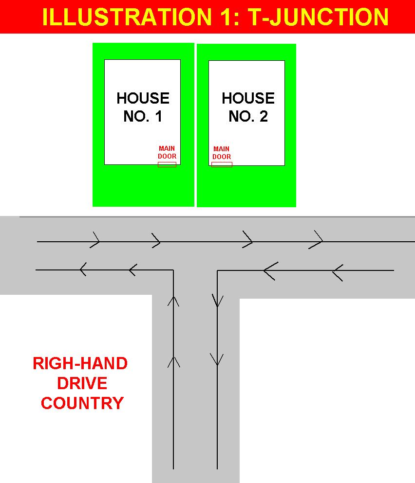 Is this house considered to be at a T junction? General Help Feng