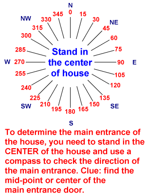 geomancy reading geomancy reading