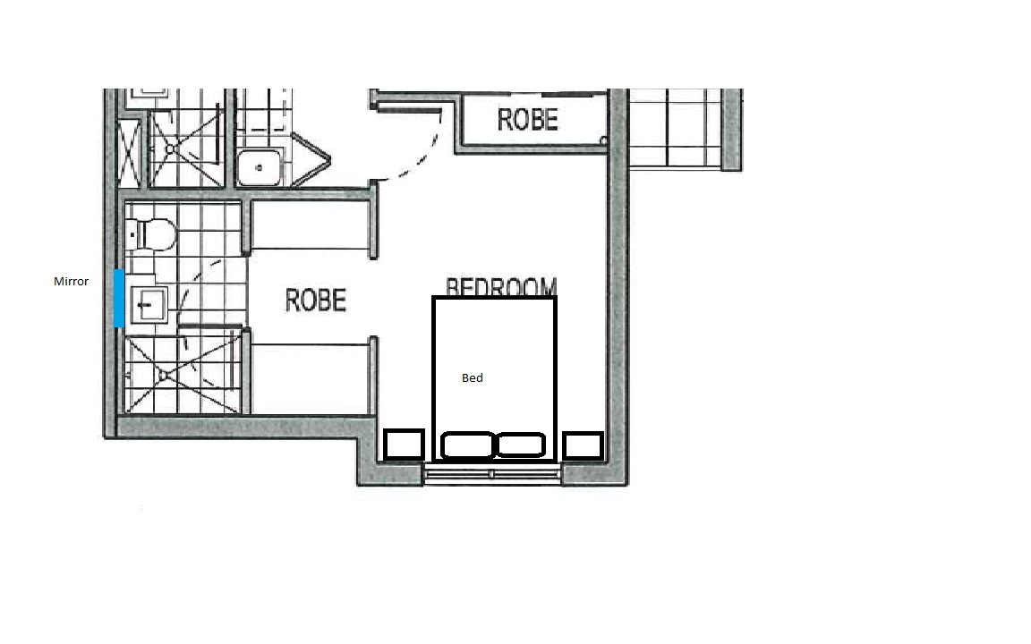 Best Position For Bed In The Master Bedroom - Feng Shui at Forum.