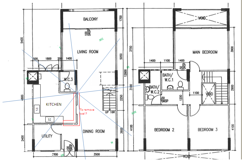 Feng Shui on Open Kitchen Concept - Feng Shui at Forum.