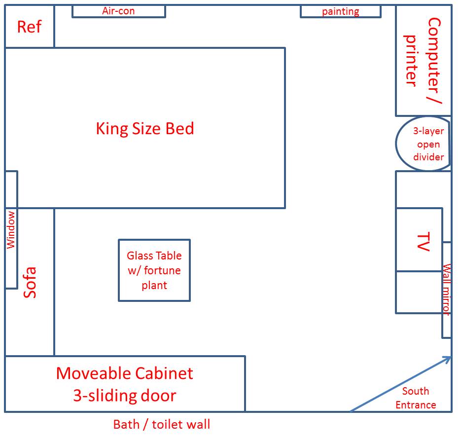 Feng Shui On My New Bedroom Layout Read 12326 Times Pictures to pin on 