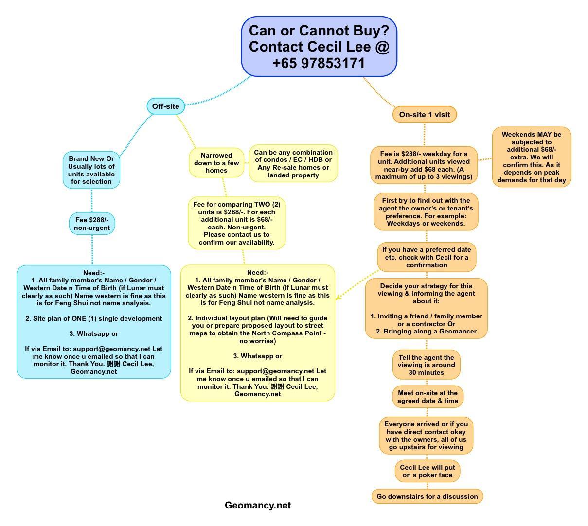 How to treat childrens cough: advice from Dr. Komarovsky How to treat childrens cough: advice from Dr. Komarovsky