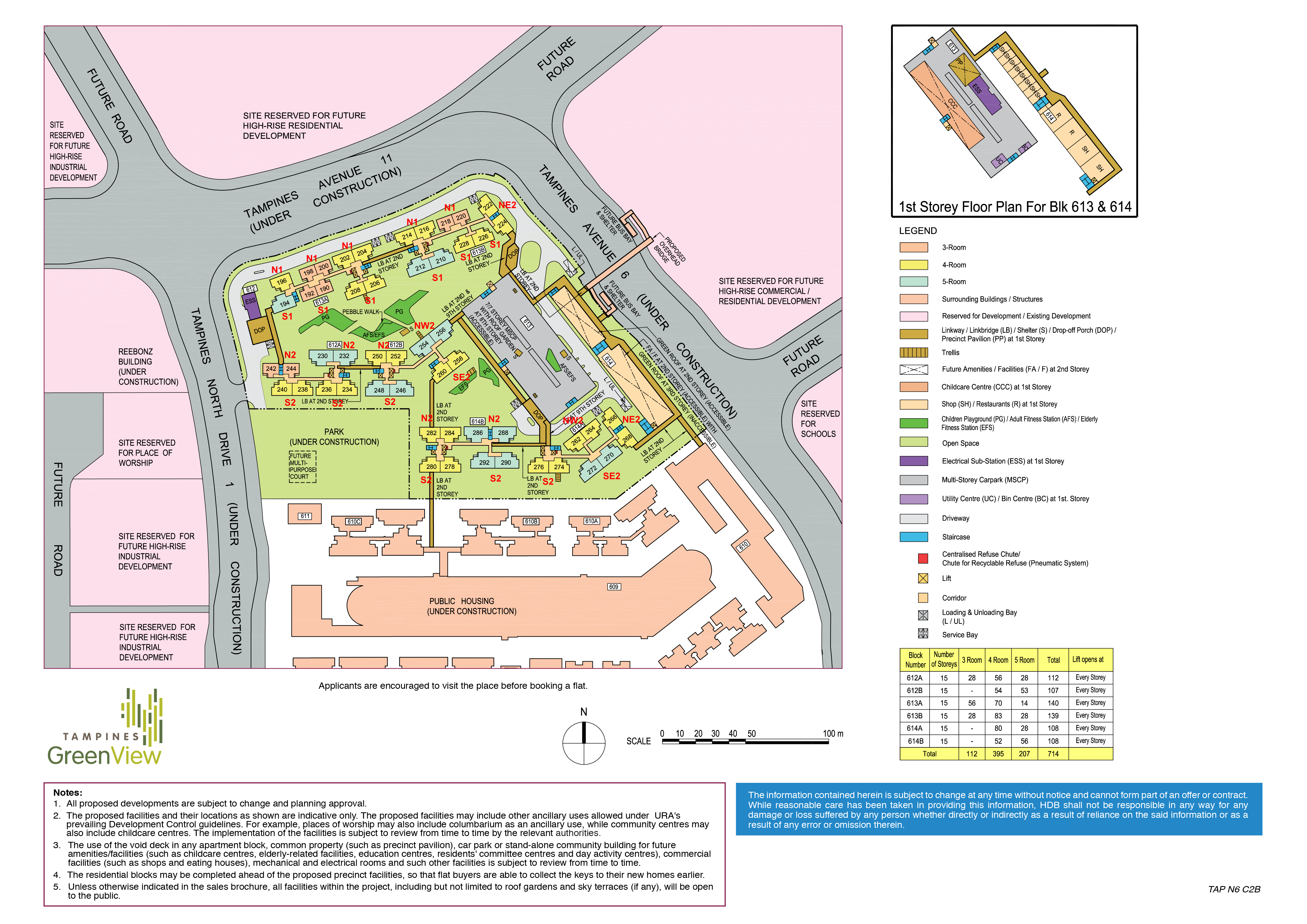 HDB Tampines Greenview Feng Shui Singapore Property