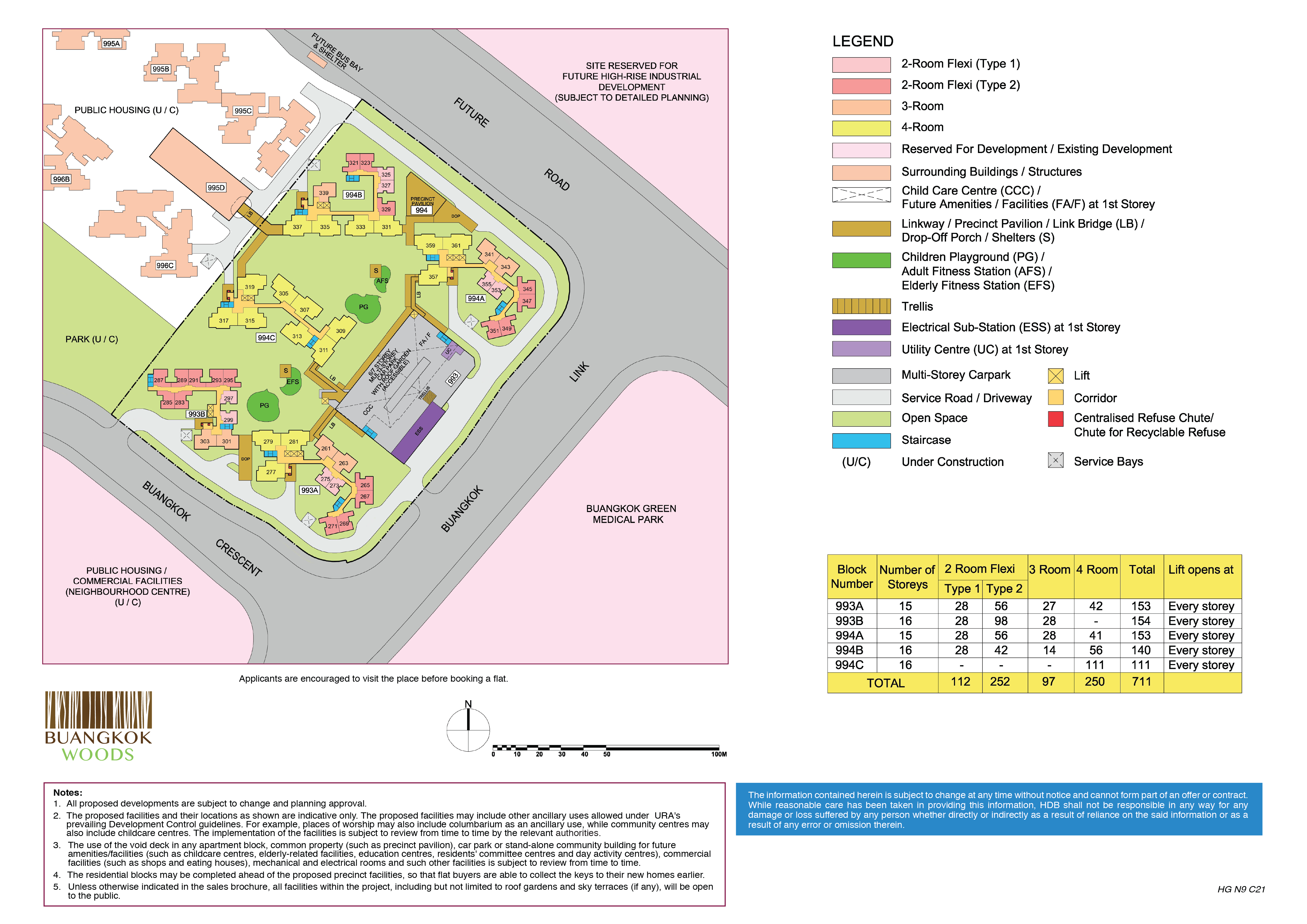 HDB Buangkok Woods - Singapore Property Review - FengShui.Geomancy.Net4961 x 3508