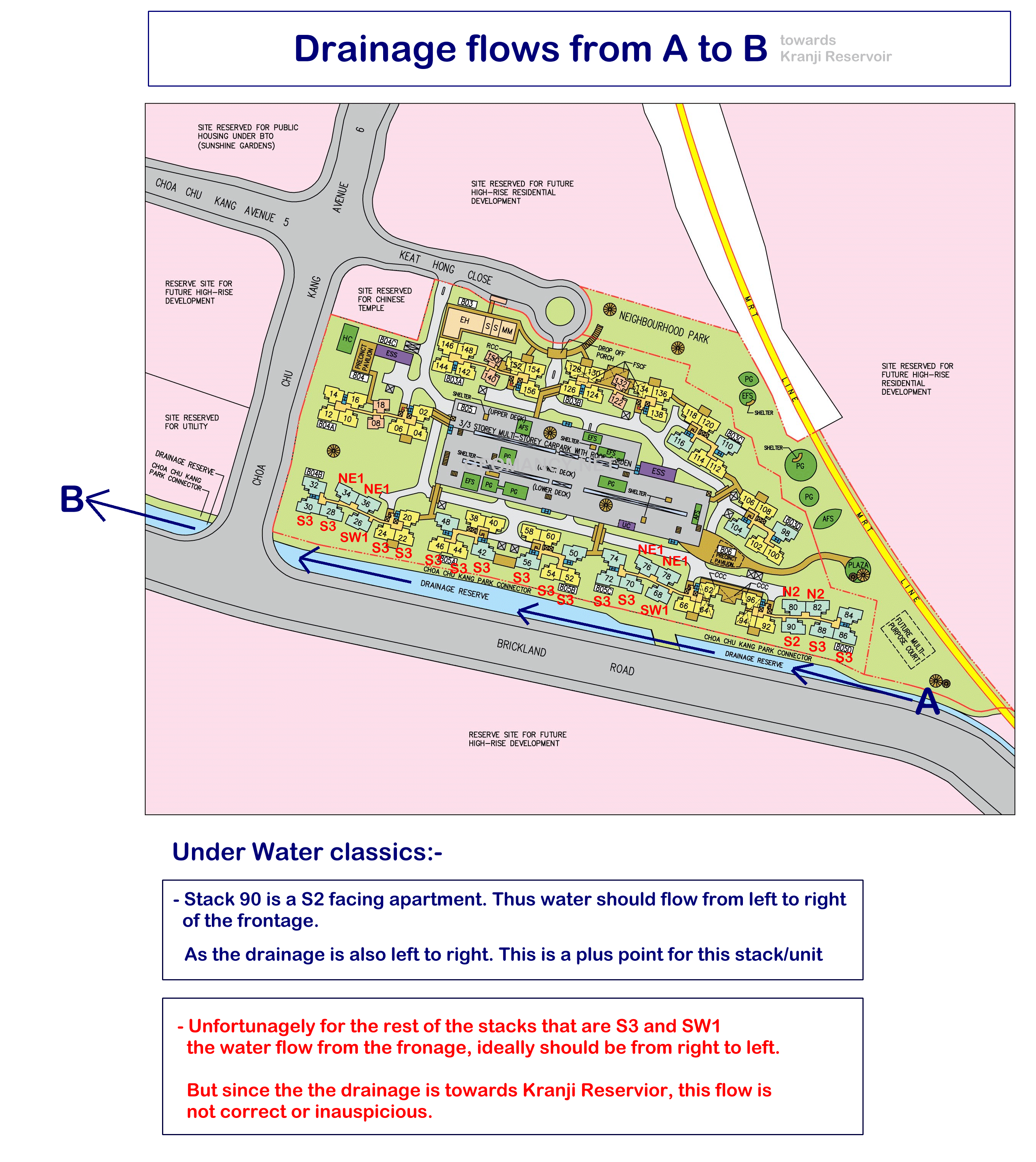 Writer place cck picture