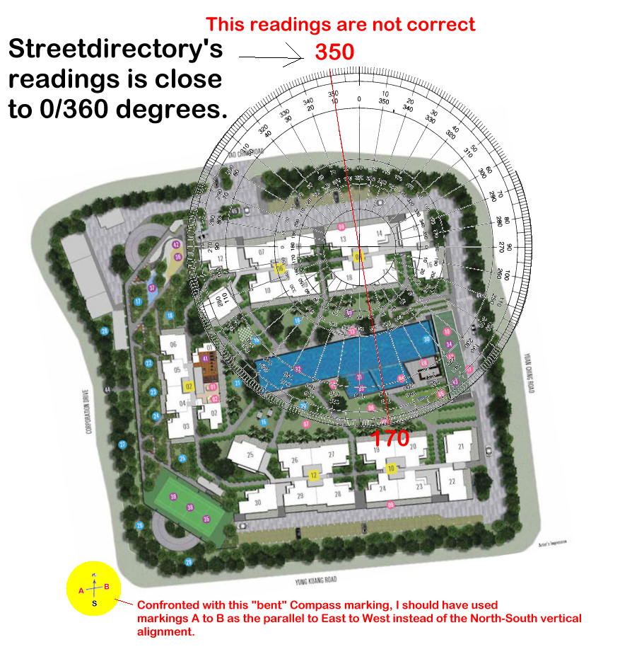 Part 1 Feng Shui of Lake Life EC General Help