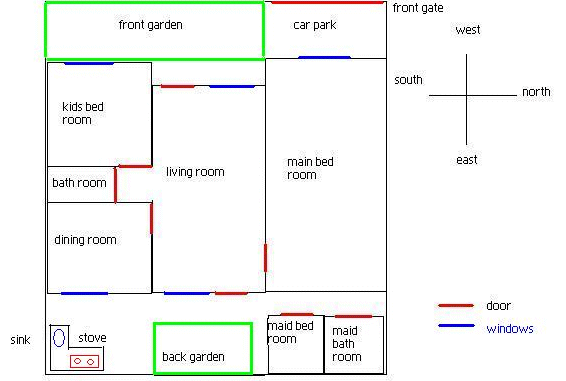 Need Help On My House Layout Feng Shui Flying Star Xuan Is There S Anything Crucial I Need To Change Make My Family Life Prosperous And Peacefull Thank You Sir This House Layout See Attachment