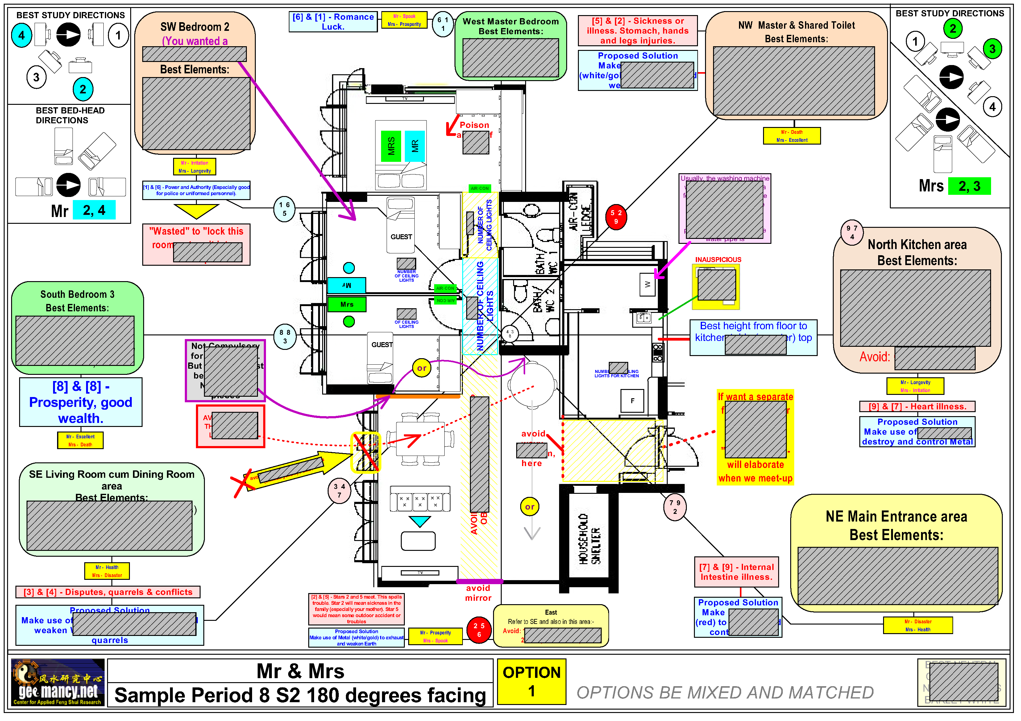 to how flying read chart star = Dawson  B  Dawson HDB Skyoasis Site @ HDB Singapore
