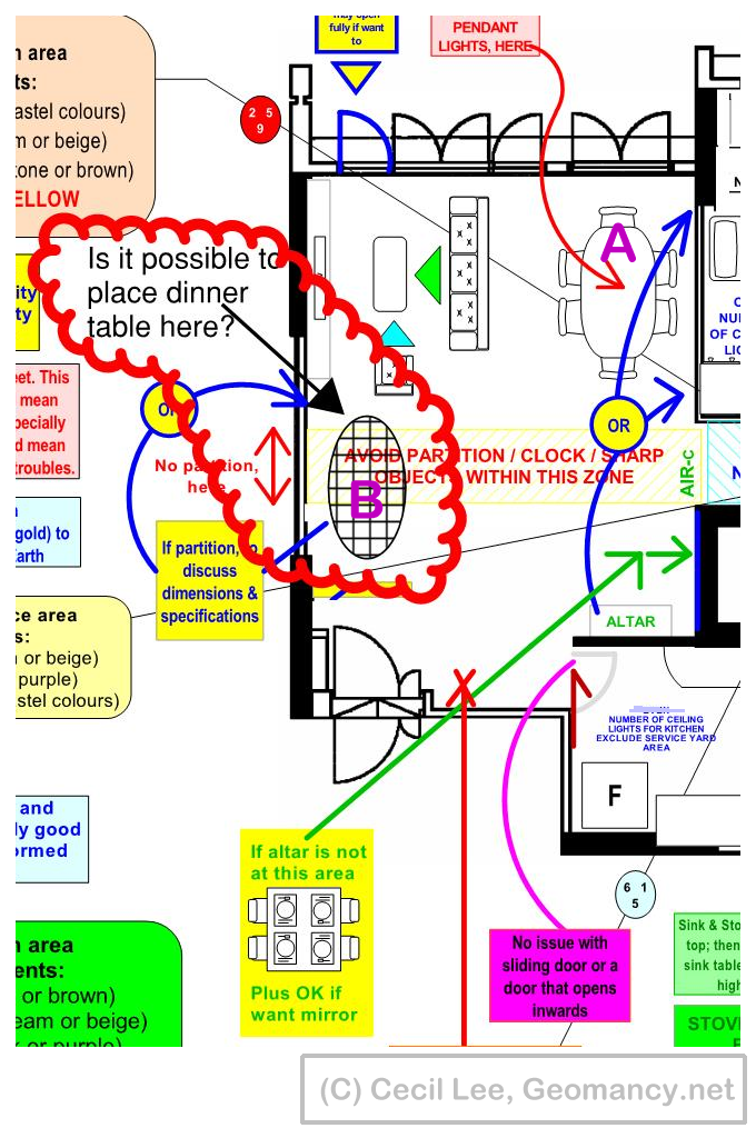 Place Dining Table Next To Main Entrance Ok Feng Shui Tips Rh Geomancy Net Place Dining Table Next To Main Entrance Ok Feng Shui Tips Rh Geomancy Net