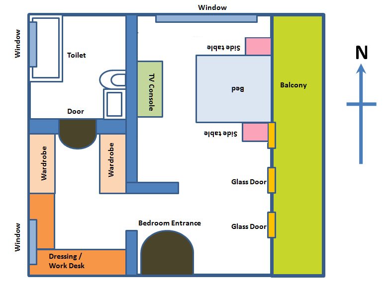 Feng Shui Bedroom Layout Rules feng shui rules bedroom | szolfhok Feng Shui Bedroom Layout Rules feng shui rules bedroom | szolfhok