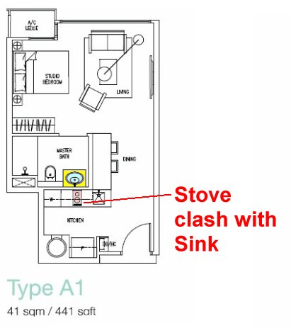 Kitchen Sink Review Singapore Kitchen Sink Review Singapore
