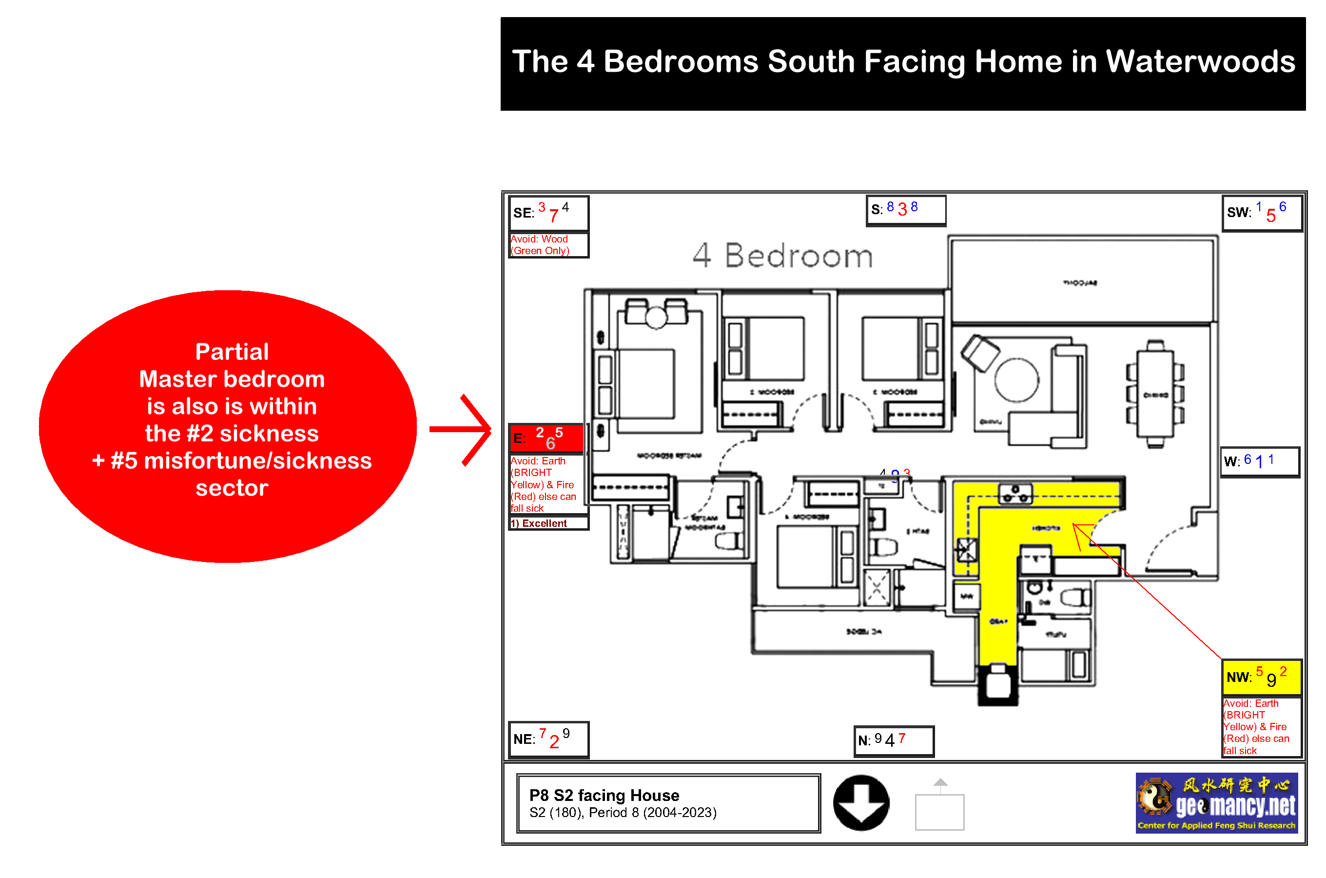 Feng Shui At Waterwoods Ec General Help Fengshui