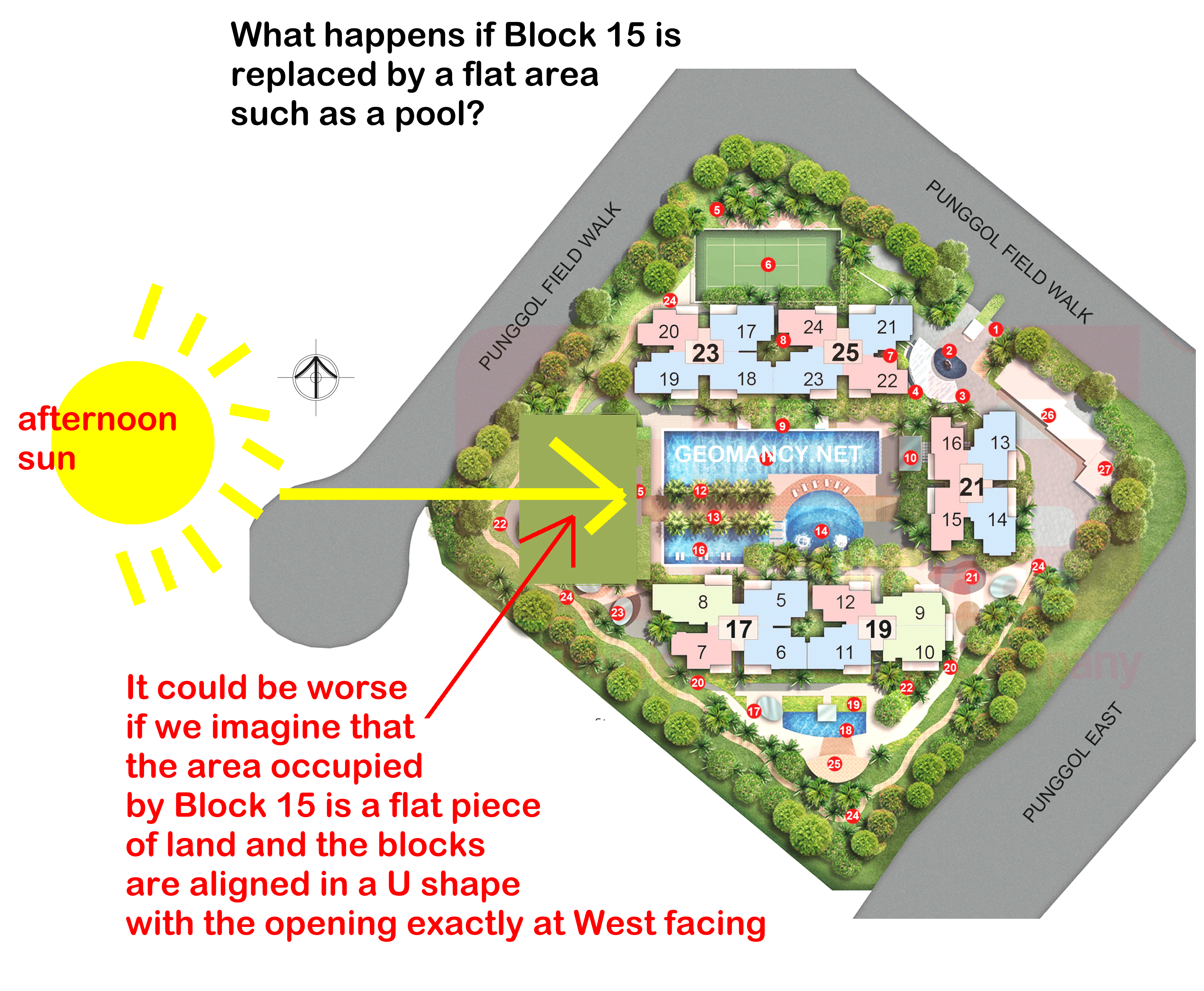 Rivervale Crest Condo Sick Building Syndrome General Help Form A U Or Square Shape To Trap Evaporated Pool Water Do Feel Extremely Safe About This I E No Concern
