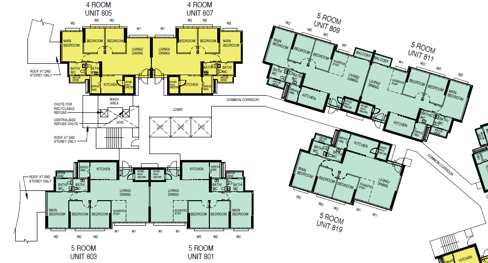 HDB East Delta Canberra Singapore Property Review