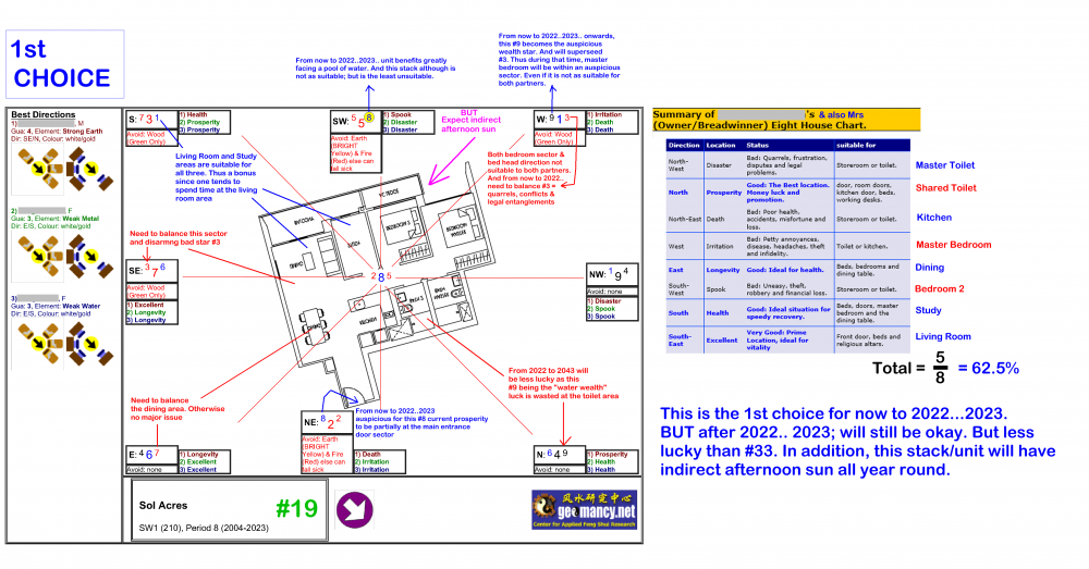 58cba1ccd4c5f_SOLACRES1STCHOICE.thumb.png.59dc63b38a455c0f7ada09bd3a7203c7.png
