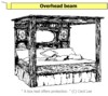 Download