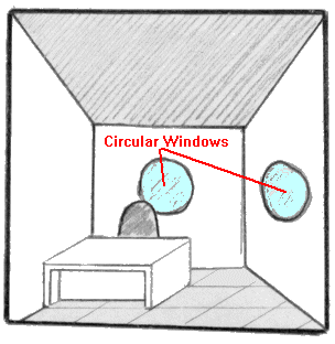 Circular windows