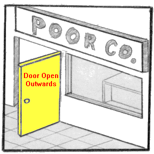 Main door opens outwards