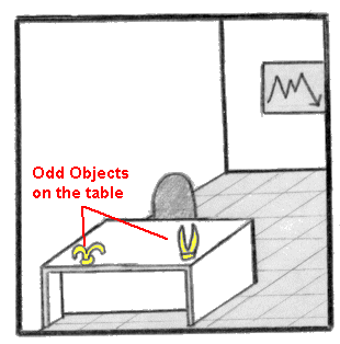 Odd objects on table